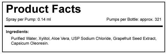 Facts Panel