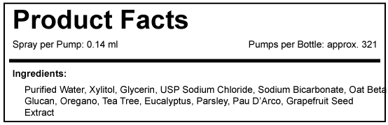 Facts Panel